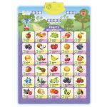 Інтерактивний навчальний аудіо постер Smart Koala, FRUITS