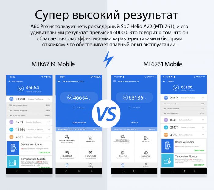 Смартфон Blackview A60 Pro 3/16GB Dual SIM Interstellar Black