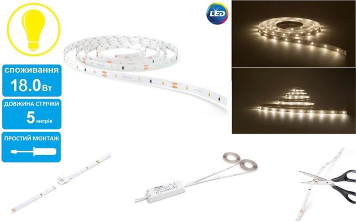 Стрічка світлодіодна Philips Linea DLI 31058 18W 3000K 5m без б/п White