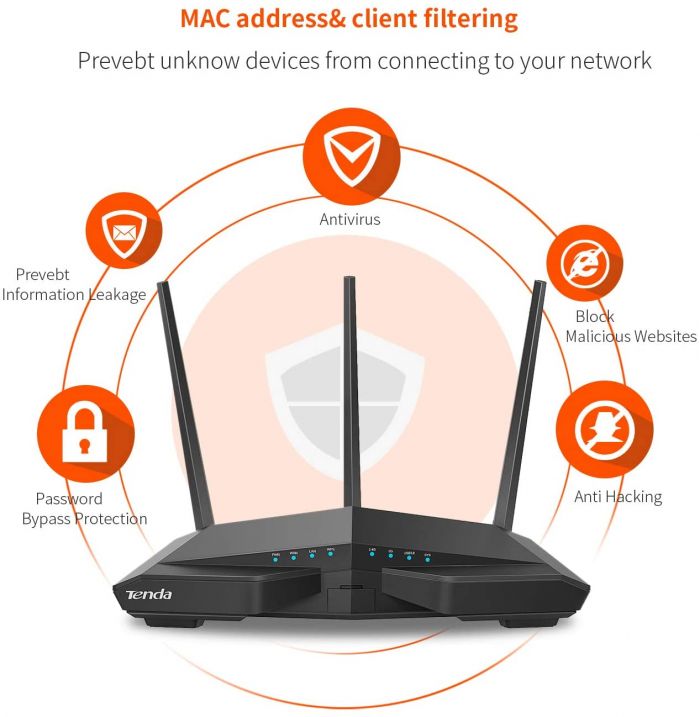 Маршрутизатор TENDA AC19 AC2100 4xGE LAN, 1xGE WAN, 1xUSB