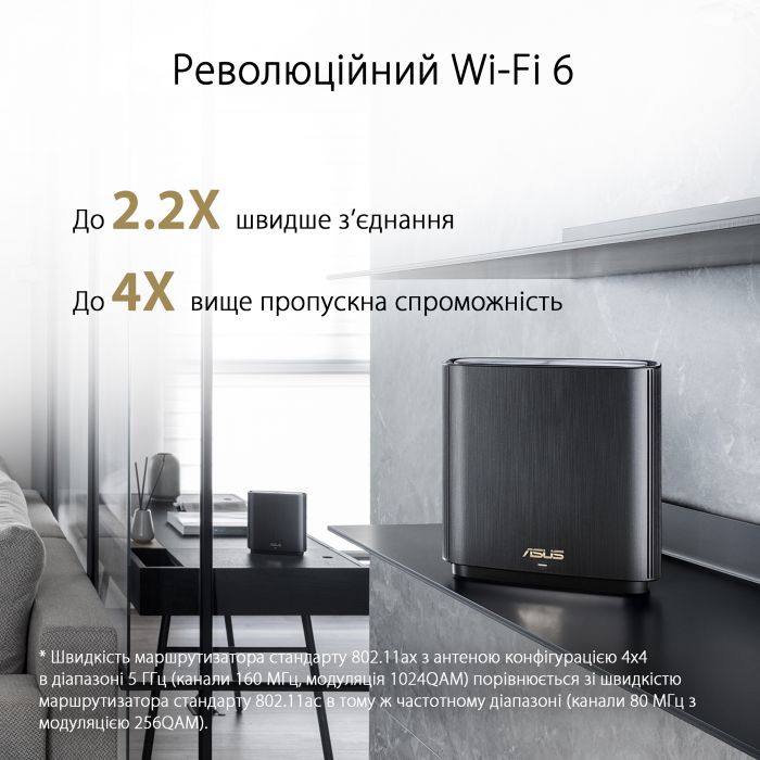 Маршрутизатор ASUS ZenWiFi XT8 1PK black AX6600 3xGE LAN 1x2.5GE WAN 1xUSB3.1 WPA3 OFDMA MESH