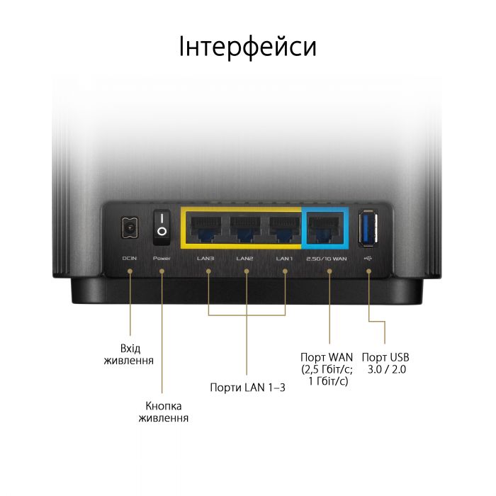 Маршрутизатор ASUS ZenWiFi XT8 1PK black AX6600 3xGE LAN 1x2.5GE WAN 1xUSB3.1 WPA3 OFDMA MESH