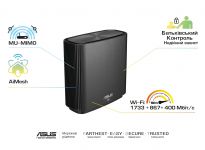 Маршрутизатор ASUS ZenWiFi XT8 2PK black AX6600 3xGE LAN 1x2.5GE WAN 1xUSB3.1 WPA3 OFDMA MESH