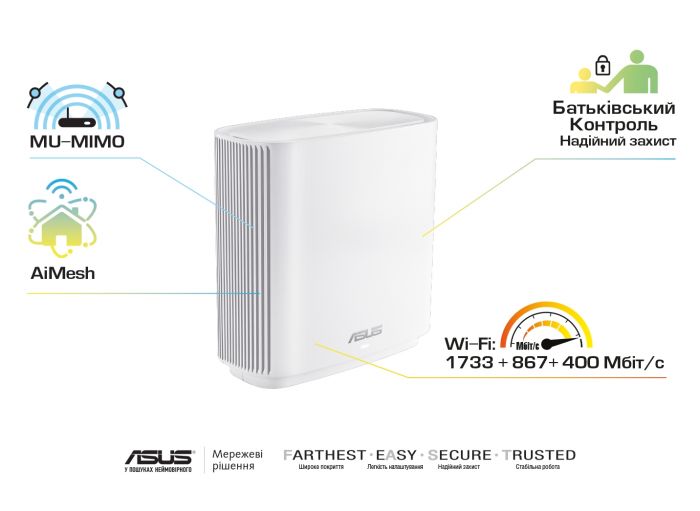 Маршрутизатор ASUS ZenWiFi XT8 2PK white AX6600 3xGE LAN 1x2.5GE WAN 1xUSB3.1 WPA3 OFDMA MESH