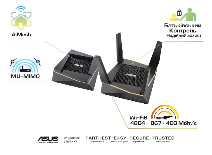 Маршрутизатор ASUS RT-AX92U 2PK AX6100 4xGE LAN 1xGE WAN 1xUSB3.1 1xUSB2.0  OFDMA MESH Gaming