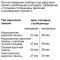 Вбудовувана електрична духова шкафа Siemens HB634GBW1- Ш-60см/13 реж/71 л./А+/2 телеск./білий