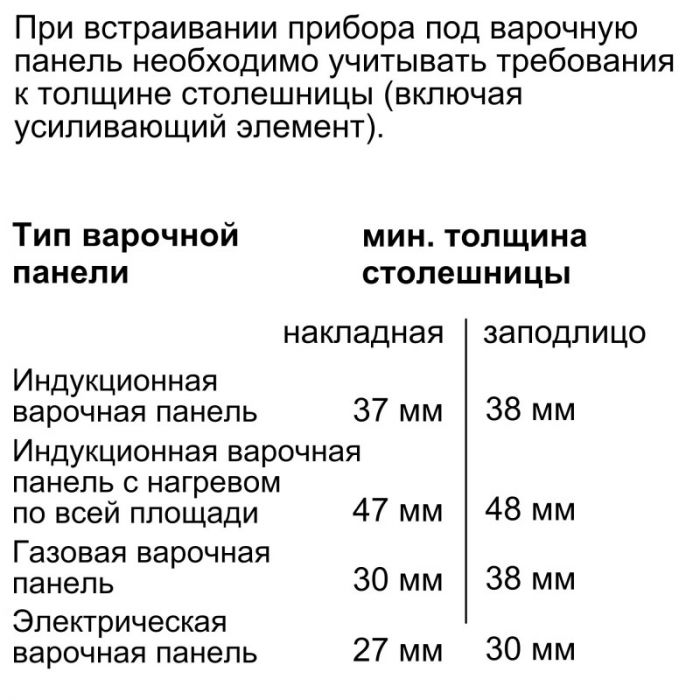 Вбудовувана електрична духова шкафа Siemens HB634GBW1- Ш-60см/13 реж/71 л./А+/2 телеск./білий