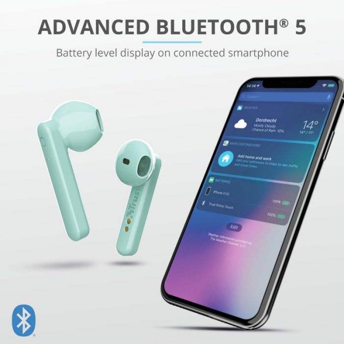 Навушники Trust Primo Touch True Wireless Mic Mint