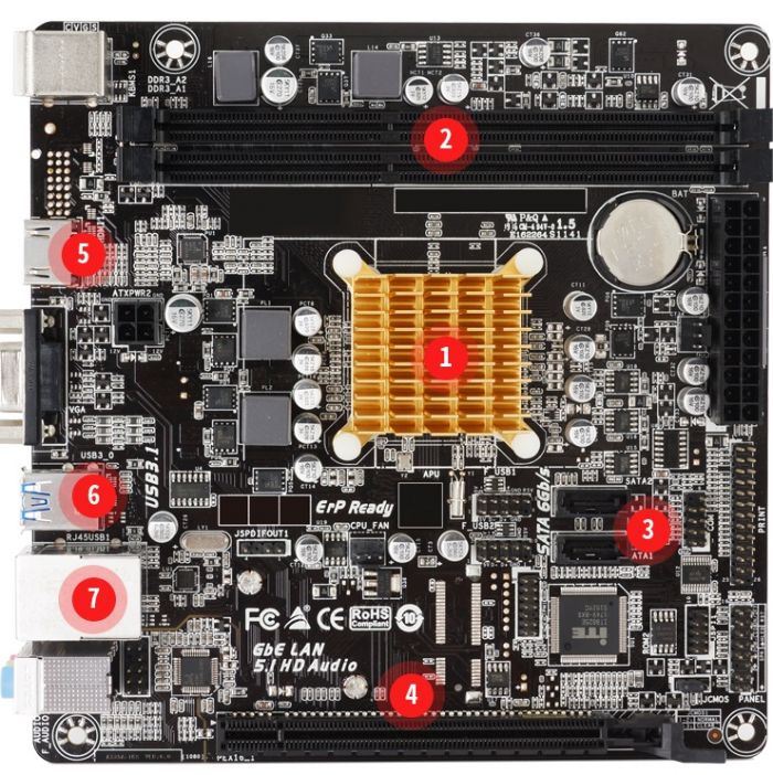 Материнська плата Biostar A68N-2100K CPU E1-6010 sFT3 AMD Beema 2xDDR3 VGA HDMI mITX