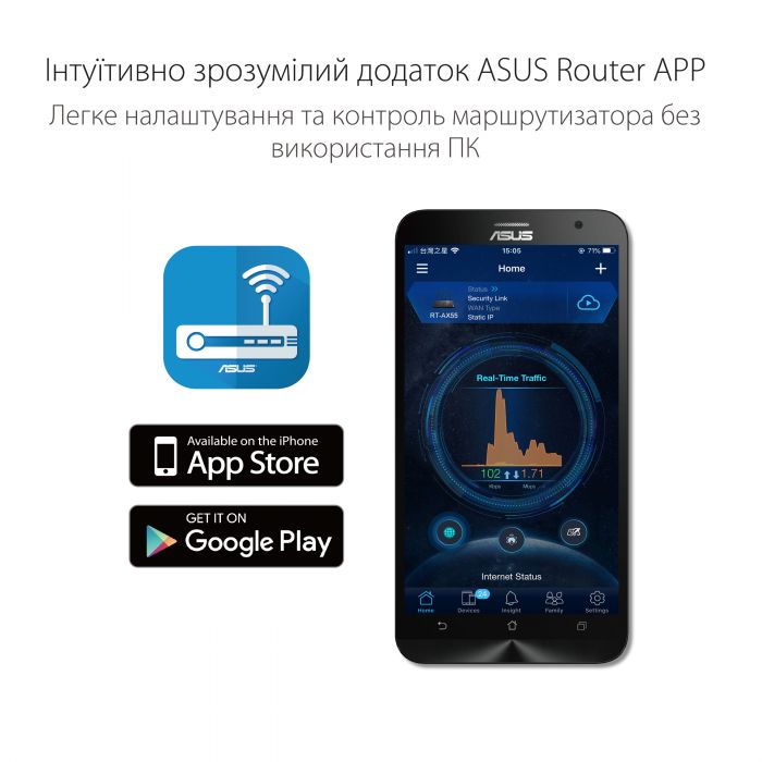 Маршрутизатор ASUS RT-AX55 AX1800 4xGE LAN 1xGE WAN MU-MIMO OFDMA MESH