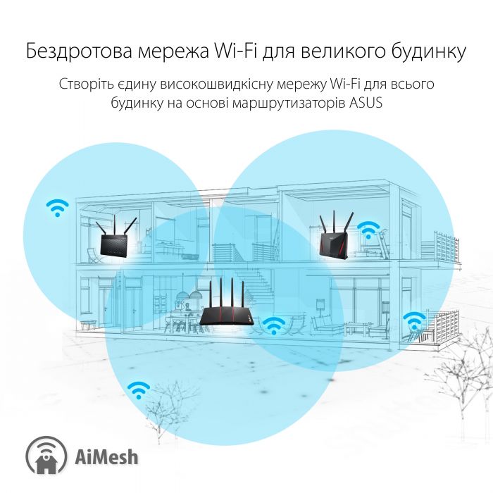 Маршрутизатор ASUS RT-AX55 AX1800 4xGE LAN 1xGE WAN MU-MIMO OFDMA MESH