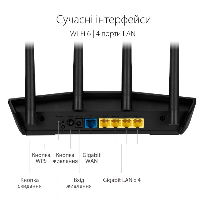 Маршрутизатор ASUS RT-AX55 AX1800 4xGE LAN 1xGE WAN MU-MIMO OFDMA MESH