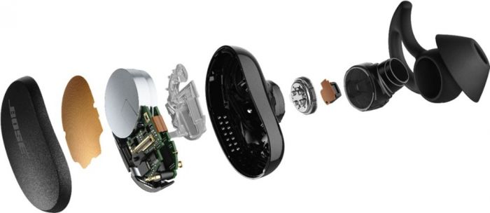 Навушники Bose QuietComfort Earbuds, Black