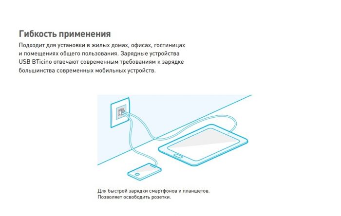 Bticino Axl роз'єм д / зарядки 2хUSB бел