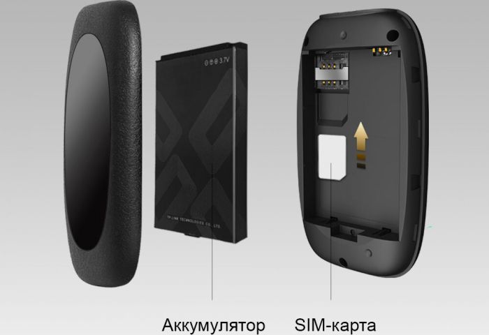 4G-Маршрутизатор TP-LINK M7000 N150 4G LTE 1xSim card Slot 1xMicroSD card bat. 2000 mAh