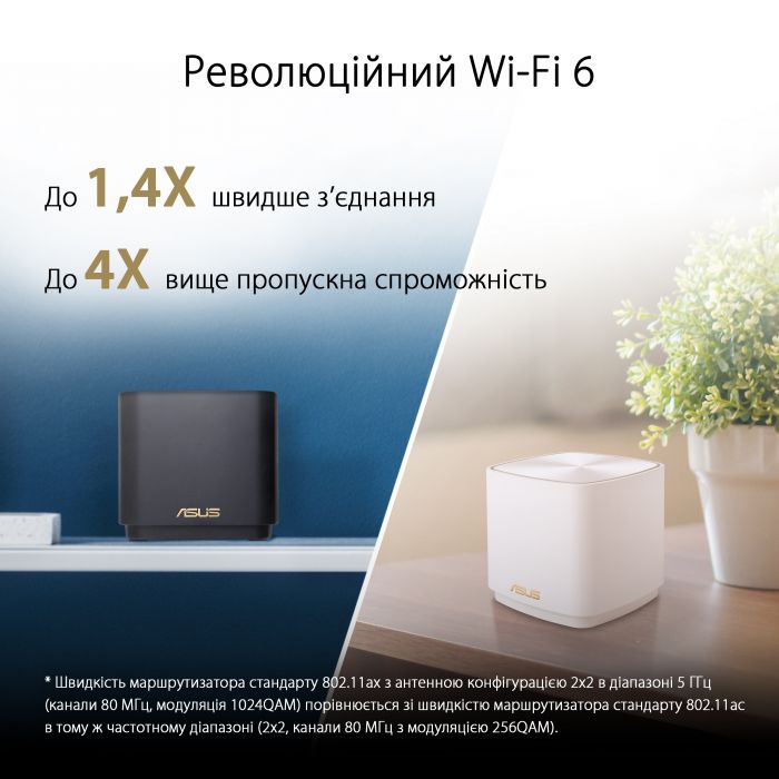 Маршрутизатор ASUS ZenWiFi XD4 3PK black AX1800 1xGE LAN 1x1GE WAN WPA3 OFDMA MESH