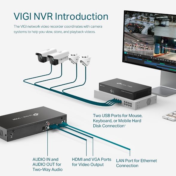 IP-Відеорегістратор TP-LINK VIGI NVR1008 8 каналів, 2xUSB, H264+, 1xHDD, до 10 ТБ
