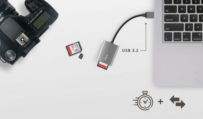 Кардридер Trust DALYX FAST USB 3.2 ALUMINIUM