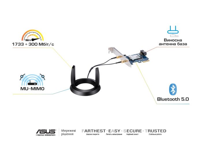 WiFi-адаптер ASUS PCE-AC58BT AC2100 Bluetooth 5.0 PCI Express MU-MIMO