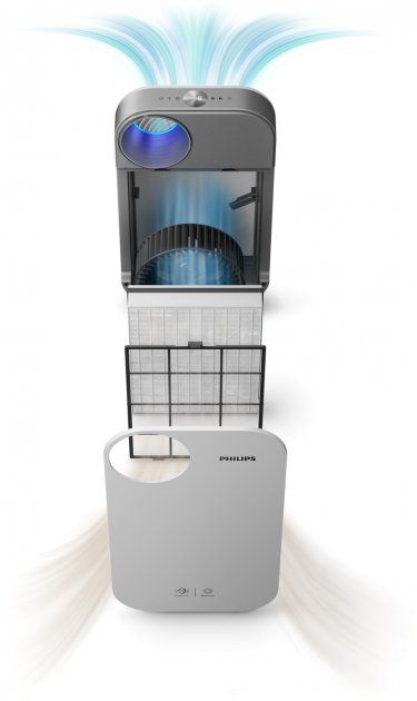 Очищувач повітря Philips Series 4500i AC4550/50