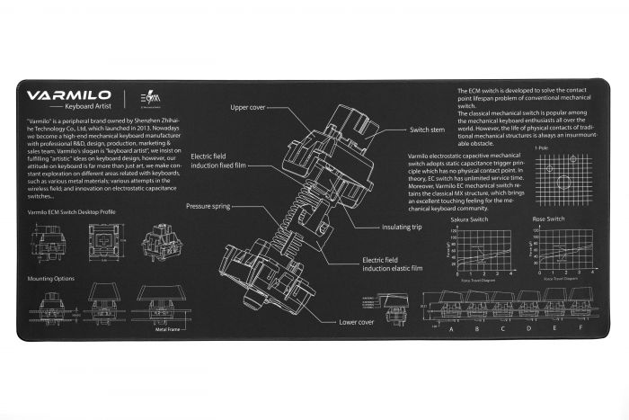 Килимок для миші Varmilo EC Mechanical Switch Desk Mat XL (900х400х3мм)