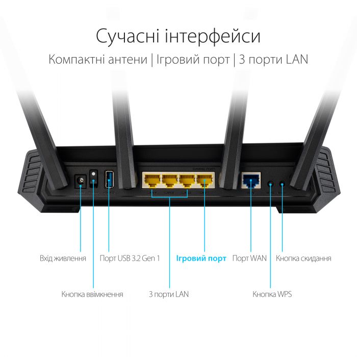 Маршрутизатор ASUS GS-AX3000 4xGE LAN 1xGE WAN 1xUSB3.2 MU-MIMO OFDMA MESH gaming