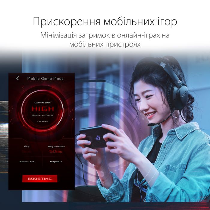 Маршрутизатор ASUS GS-AX3000 4xGE LAN 1xGE WAN 1xUSB3.2 MU-MIMO OFDMA MESH gaming