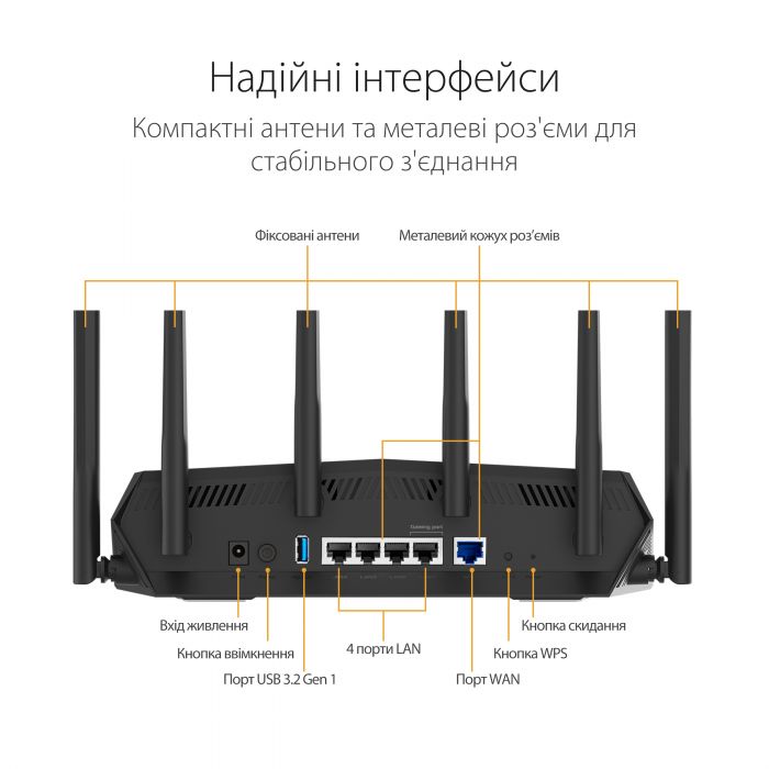 Маршрутизатор ASUS TUF-AX5400 4xGE LAN 1xGE WAN 1xUSB3.2 MU-MIMO OFDMA MESH gaming