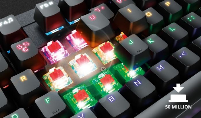 Клавіатура Trust GXT 863 Mazz Mechanical Keyboard