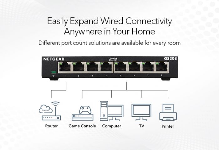 Комутатор NETGEAR GS308 8xGE, некерований
