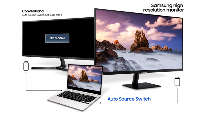Монітор LCD 32" Samsung S32A700NW HDMI, DP, VA, 3840x2160