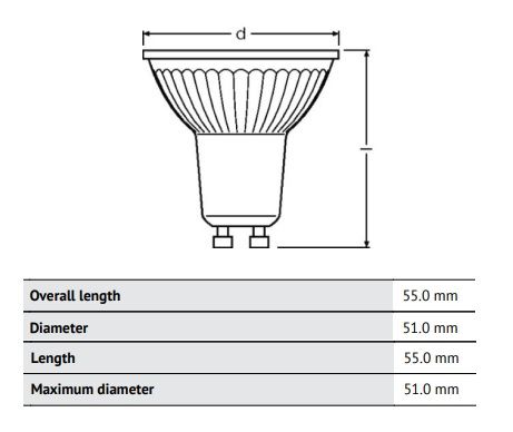Світлодіодна лампа OSRAM LED PAR16 DIM 50 36 4,5W / 940 / 350Lm 230V GU10