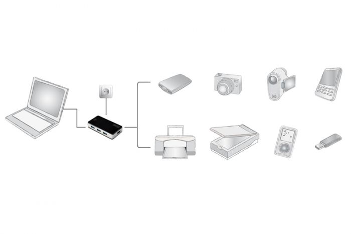 Концентратор DIGITUS USB 3.0 Hub, 4 Port