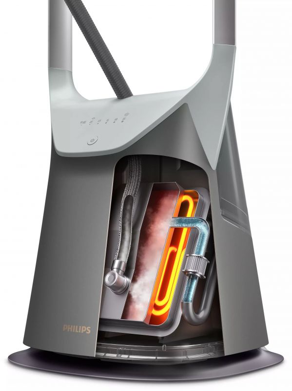 Прасувальна система Philips Elite 8000 Серії GC628/80