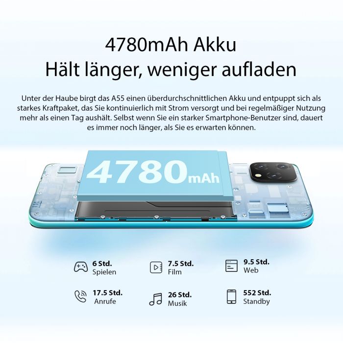 Смартфон Blackview A55 3/16GB 2SIM Summer Mojito