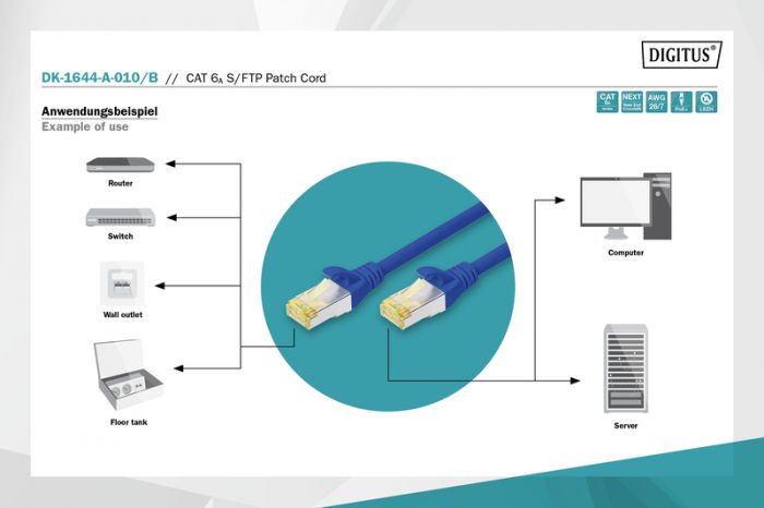 Патч-корд DIGITUS CAT 6a S-FTP, 1м, AWG 26/7 синього кольору