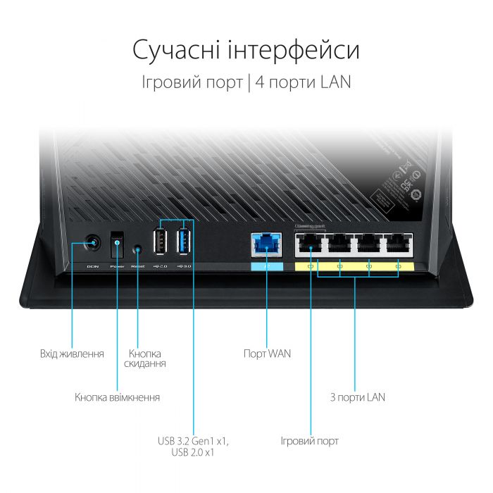 Маршрутизатор ASUS RT-AX86S AX5700 4xGE LAN 1xGE WAN 2xUSB3.2 MU-MIMO OFDMA MESH