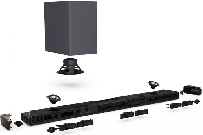 Звукова панель Philips Fidelio B95