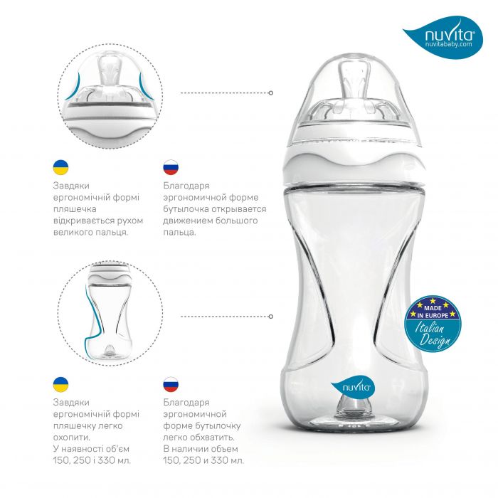 Дитяча Антиколікова пляшечка Nuvita NV6051 Mimic Collection 330мл синя