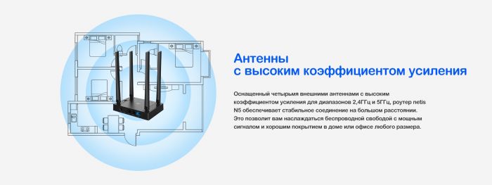 Маршрутизатор Netis N5 AC1200, 2xGE LAN, 1xGE WAN, 1xUSB 2.0 3G/4G, 4x зовнішн. ант.