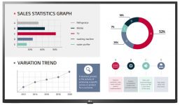 Дисплей LG UL3G 50" UHD 400nit 16/7 webOS WiFi