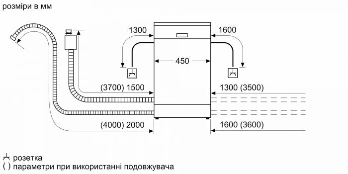 Вбудовувана посуд. машина Siemens SP63HX65MK - 45 см./9 ком/4 пр/3 реж