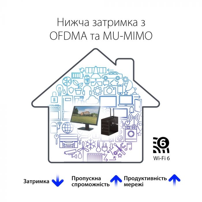 WiFi-адаптер ASUS PCE-AX1800 Bluetooth 5.2 PCI Express WPA3 MU-MIMO OFDMA