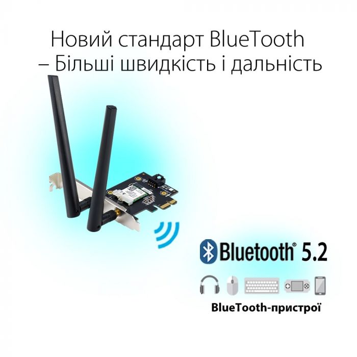 WiFi-адаптер ASUS PCE-AX1800 Bluetooth 5.2 PCI Express WPA3 MU-MIMO OFDMA
