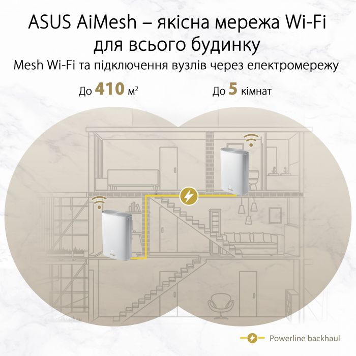 Маршрутизатор ASUS ZenWiFi AX Hybrid XP4 2PK AX1800 AV1300 2xGE LAN 1xGE WAN 1xUSB 3.2 PLC MU-MIMO OFDMA MESH