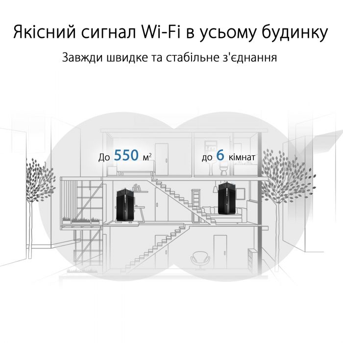 Маршрутизатор ASUS ZenWiFi Pro XT12 1PK 2xGE LAN 1x2.5GE LAN 1x2.5GE WAN 1xUSB 3.1 1xUSB 2.0 MU-MIMO OFDMA MESH