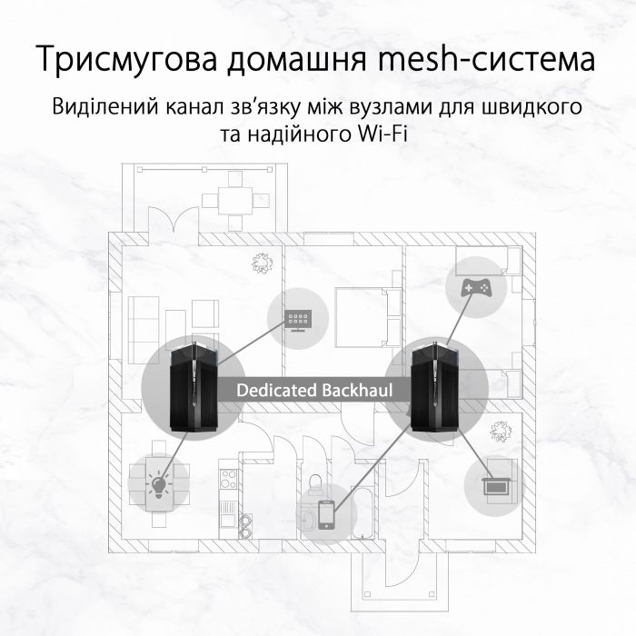 Маршрутизатор ASUS ZenWiFi Pro XT12 1PK 2xGE LAN 1x2.5GE LAN 1x2.5GE WAN 1xUSB 3.1 1xUSB 2.0 MU-MIMO OFDMA MESH