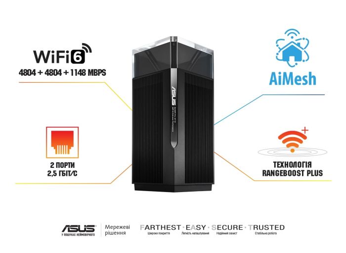 Маршрутизатор ASUS ZenWiFi Pro XT12 1PK 2xGE LAN 1x2.5GE LAN 1x2.5GE WAN 1xUSB 3.1 1xUSB 2.0 MU-MIMO OFDMA MESH