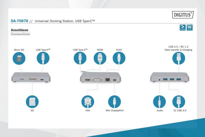 Док-станція DIGITUS USB-C, 11 Port