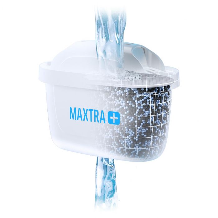 Комплект картриджів Brita MAXTRА+, 2 шт